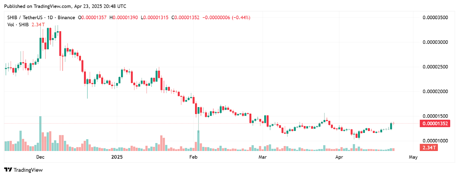 【LOTTO Hessen Bankverbindung ändern】Dabble Review